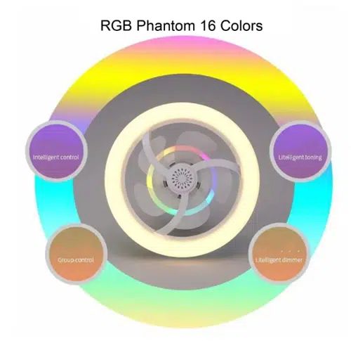 2 σε 1 Ανεμιστήρας Οροφής και Λάμπα LED RGB 500W με Τηλεχειριστήριο 280x180mm 2 σε 1 Ανεμιστήρας Οροφής και Λάμπα LED RGB 500W με Τηλεχειριστήριο 280x180mm
