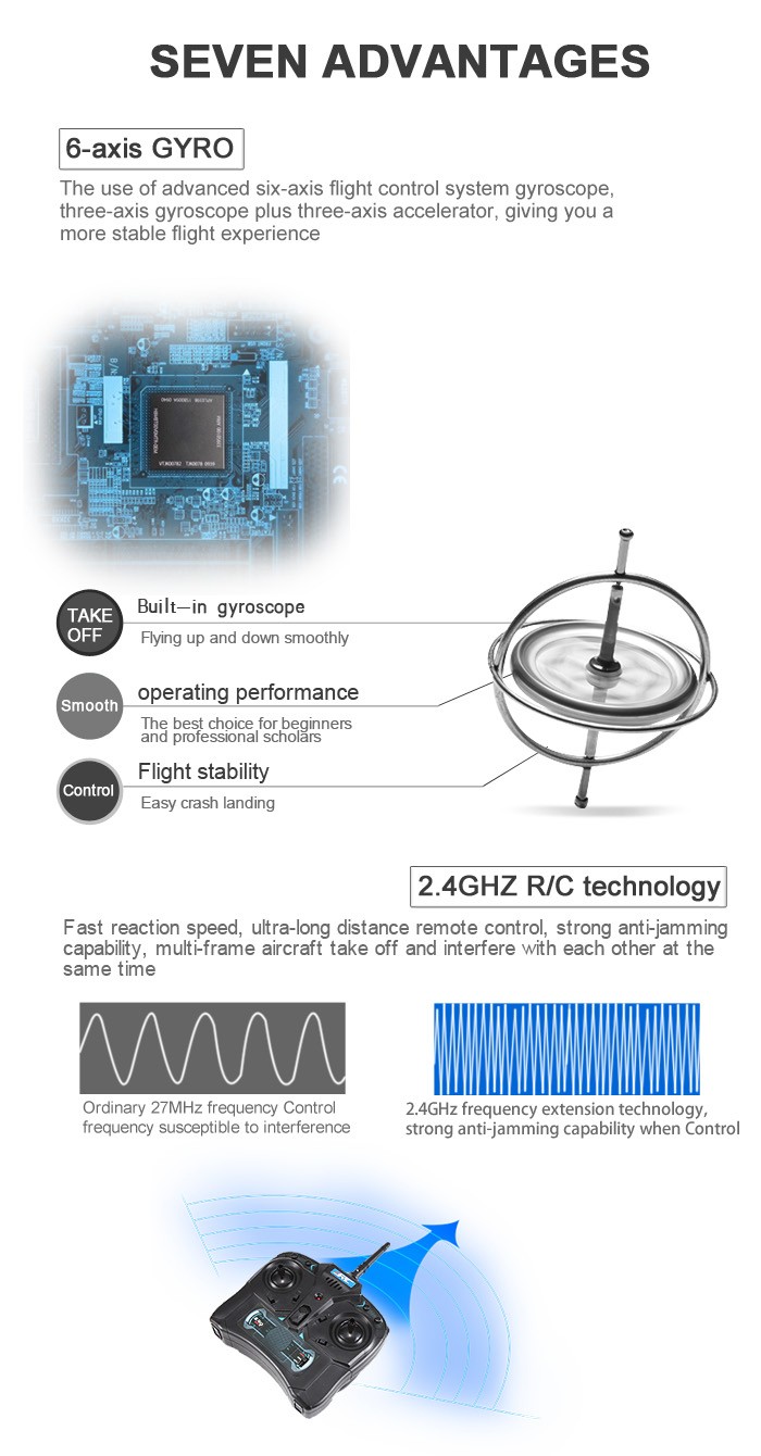 2 σε 1 Ανθεκτικό RC Drone / Αυτοκίνητο 2.4GHz 4 Καναλιών με HD Κάμερα, Νυχτερινό Φωτισμό LED & Αισθητήρα Βαρύτητας 2 σε 1 Ανθεκτικό RC Drone / Αυτοκίνητο 2.4GHz 4 Καναλιών με HD Κάμερα, Νυχτερινό Φωτισμό LED & Αισθητήρα Βαρύτητας