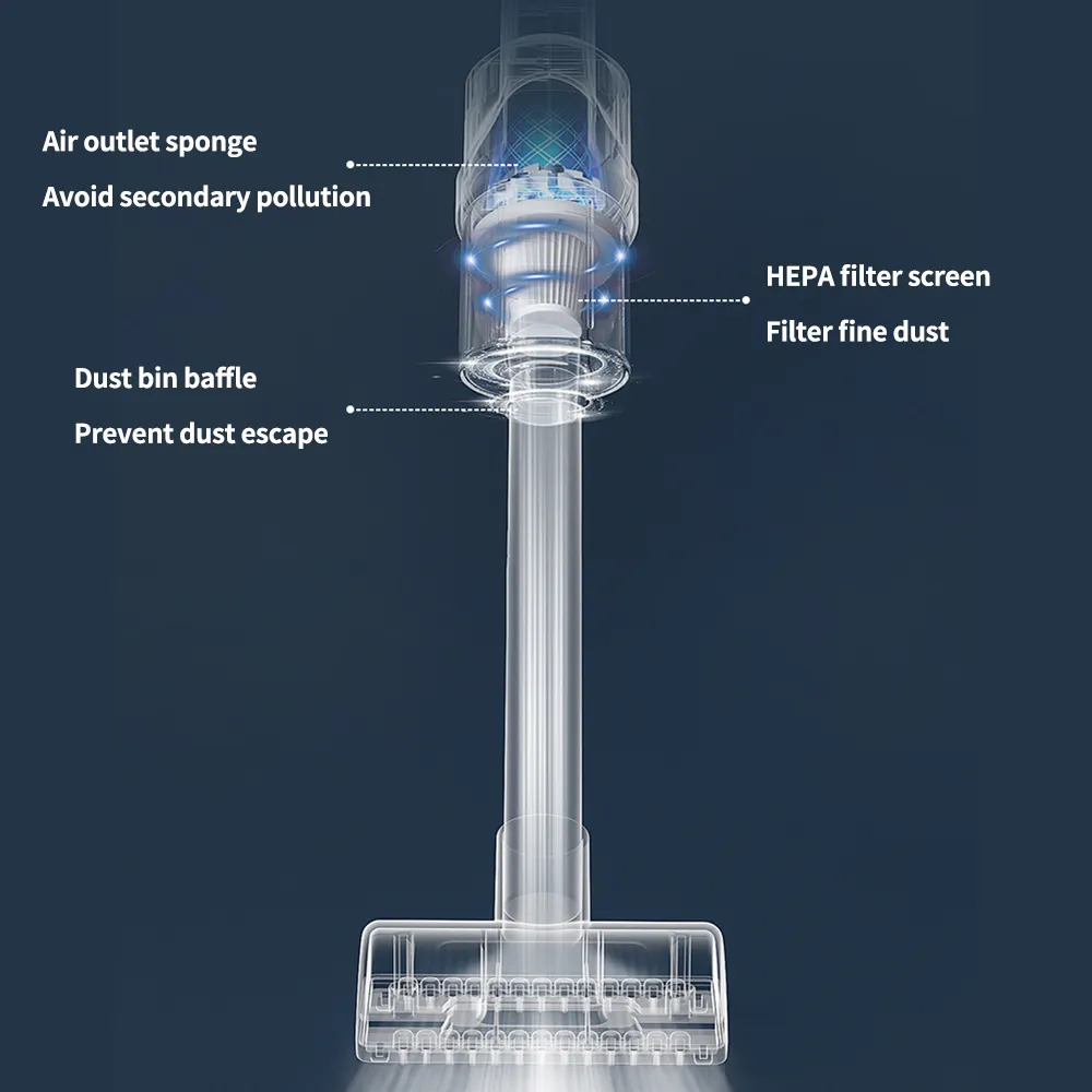 2 σε 1 Ασύρματη Ηλεκτρική Σκούπα Στικ & Σκουπάκι Χειρός - Andowl 2 σε 1 Ασύρματη Ηλεκτρική Σκούπα Στικ & Σκουπάκι Χειρός - Andowl