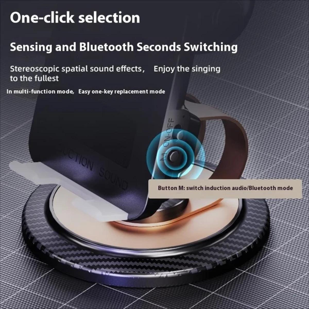 2 σε 1 Aσύρματη Βάση Κινητού Τηλεφώνου Με Περιστροφή 360° & Bluetooth Ηχείο 2 σε 1 Aσύρματη Βάση Κινητού Τηλεφώνου Με Περιστροφή 360° & Bluetooth Ηχείο