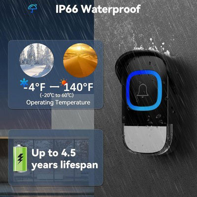 2 σε 1 Ασύρματο Αδιάβροχο Επαναφορτιζόμενο Κουδούνι Πόρτας Εμβέλειας 400m με Ηχείο Bluetooth 2 σε 1 Ασύρματο Αδιάβροχο Επαναφορτιζόμενο Κουδούνι Πόρτας Εμβέλειας 400m με Ηχείο Bluetooth
