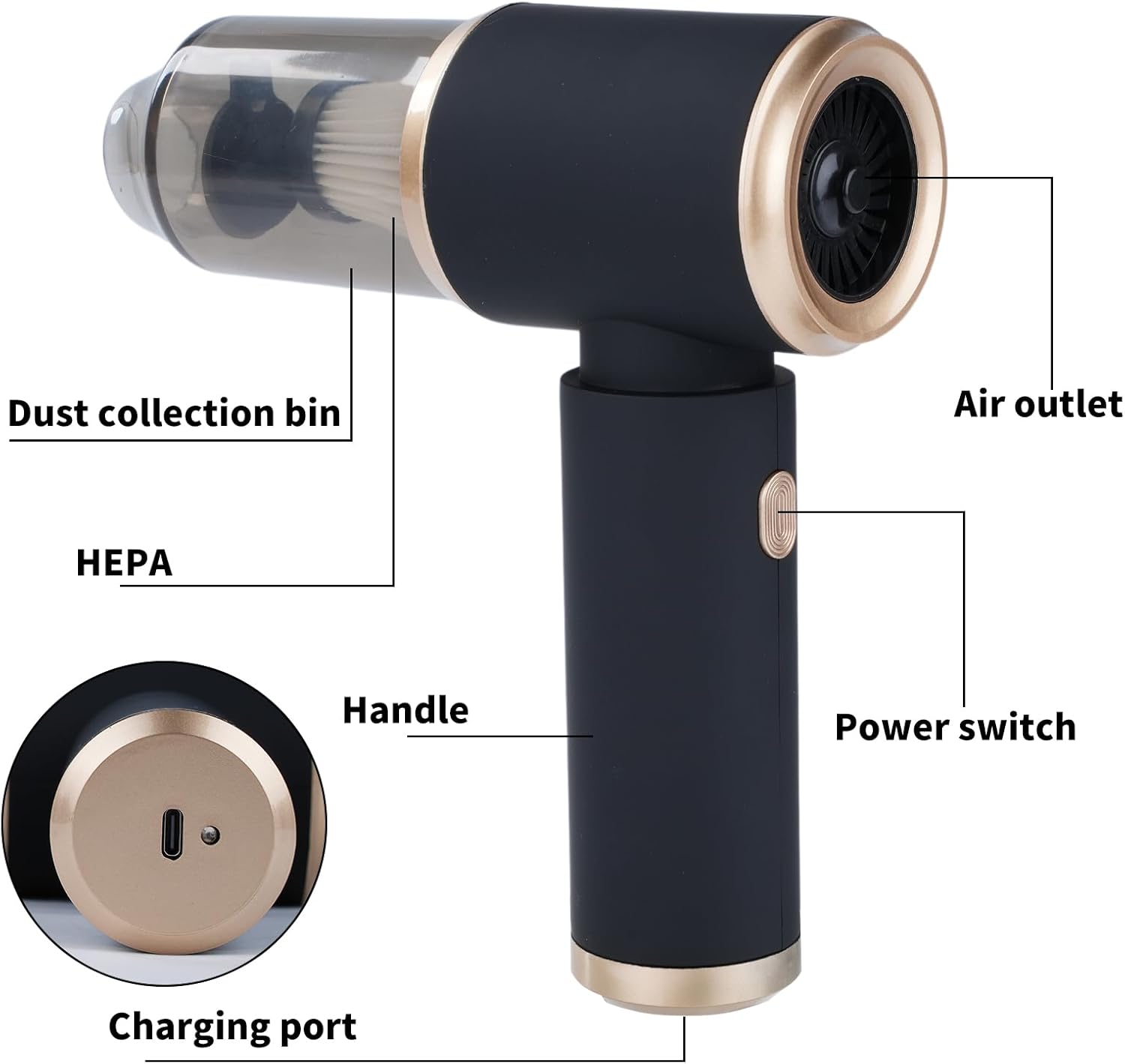 2 σε 1 Επαναφορτιζόμενο Φορητό Σκουπάκι & Φυσητήρας με 6 Κεφαλές και Αφαιρούμενο Πλενόμενο Φίλτρο 2 σε 1 Επαναφορτιζόμενο Φορητό Σκουπάκι & Φυσητήρας με 6 Κεφαλές και Αφαιρούμενο Πλενόμενο Φίλτρο