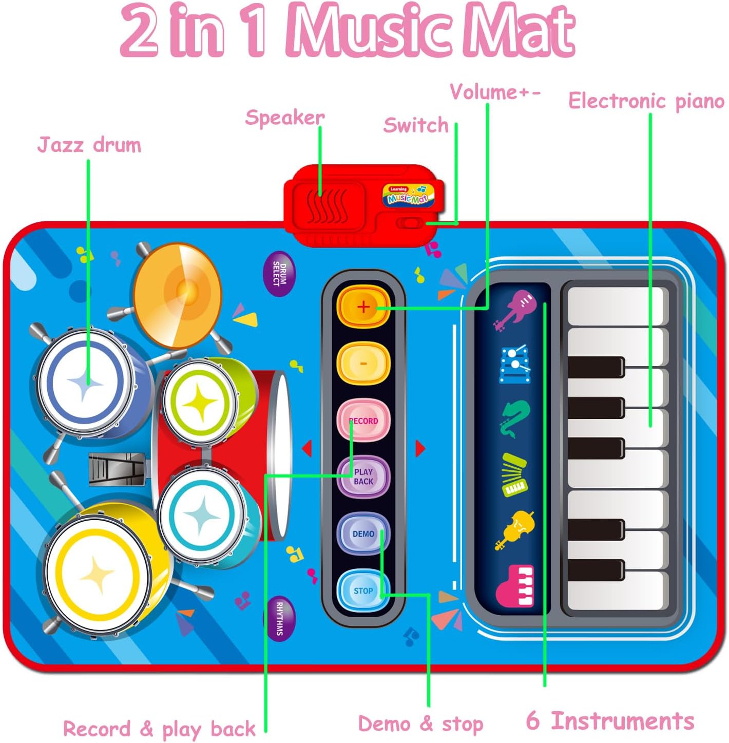 2 σε 1 Μουσικό Χαλί Παιχνιδιού - Πιάνο & Ντραμς με Ηχητικά Εφέ 80 x 50 x 9.6cm 2 σε 1 Μουσικό Χαλί Παιχνιδιού - Πιάνο & Ντραμς με Ηχητικά Εφέ 80 x 50 x 9.6cm