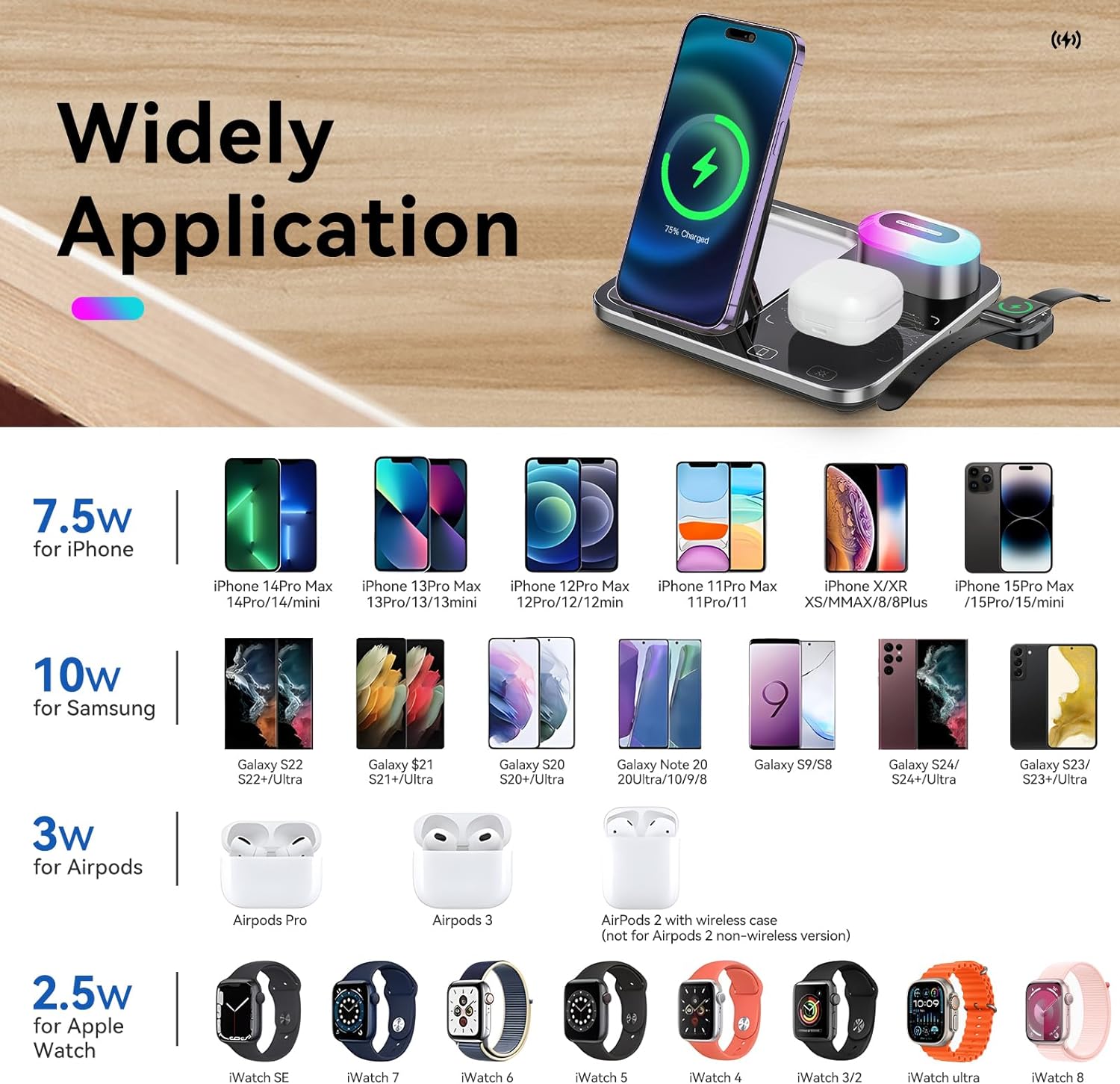 3 σε 1 Πολυλειτουργική Βάση Ασύρματης Φόρτισης Qi με Φως LED 3 σε 1 Πολυλειτουργική Βάση Ασύρματης Φόρτισης Qi με Φως LED