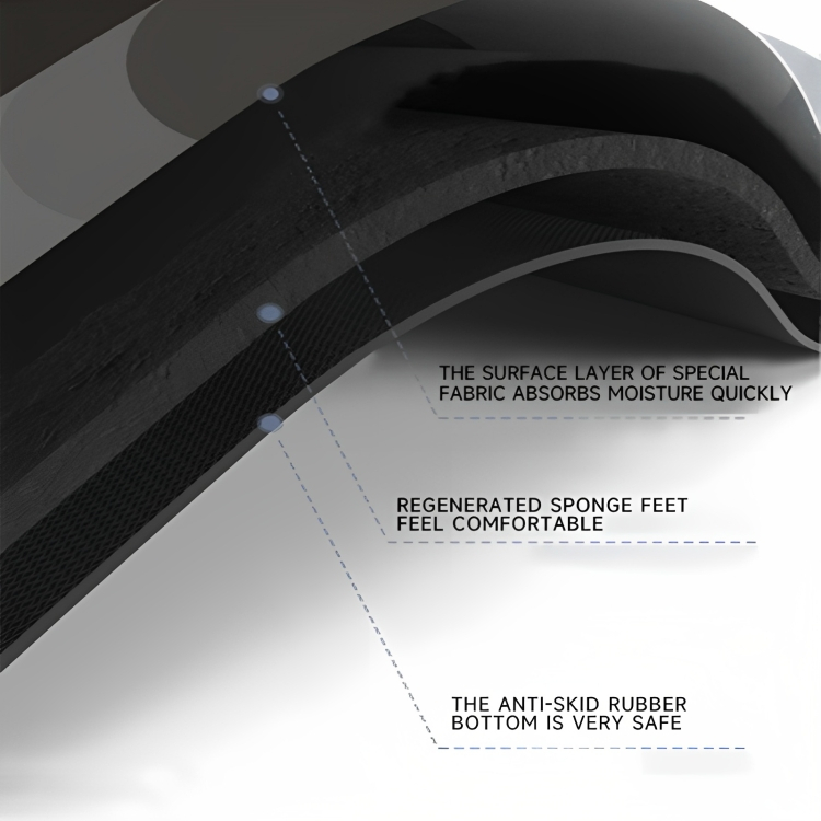 3D Ανάγλυφο Μαλακό Πατάκι Μπάνιου - Αντιολισθητικό & Αδιάβροχο - 38 x 58 cm 3D Ανάγλυφο Μαλακό Πατάκι Μπάνιου - Αντιολισθητικό & Αδιάβροχο - 38 x 58 cm
