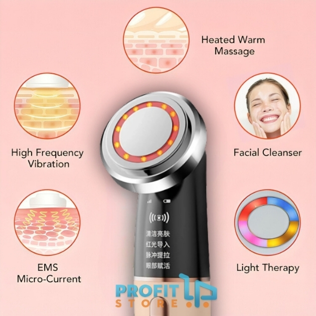 4 σε 1 Επαναφορτιζόμενη Συσκευή Περιποίησης Προσώπου 4 σε 1 Επαναφορτιζόμενη Συσκευή Περιποίησης Προσώπου