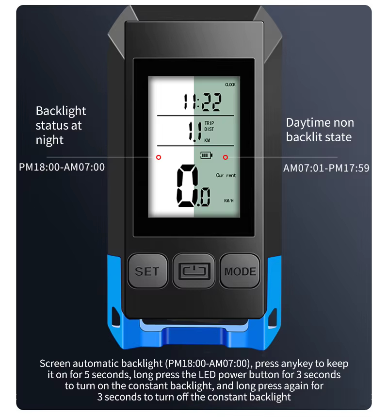 4 σε 1 Υπολογιστής Ποδηλάτου GPS με Ταχύμετρο, Φως & Ηχείο 4 σε 1 Υπολογιστής Ποδηλάτου GPS με Ταχύμετρο, Φως & Ηχείο