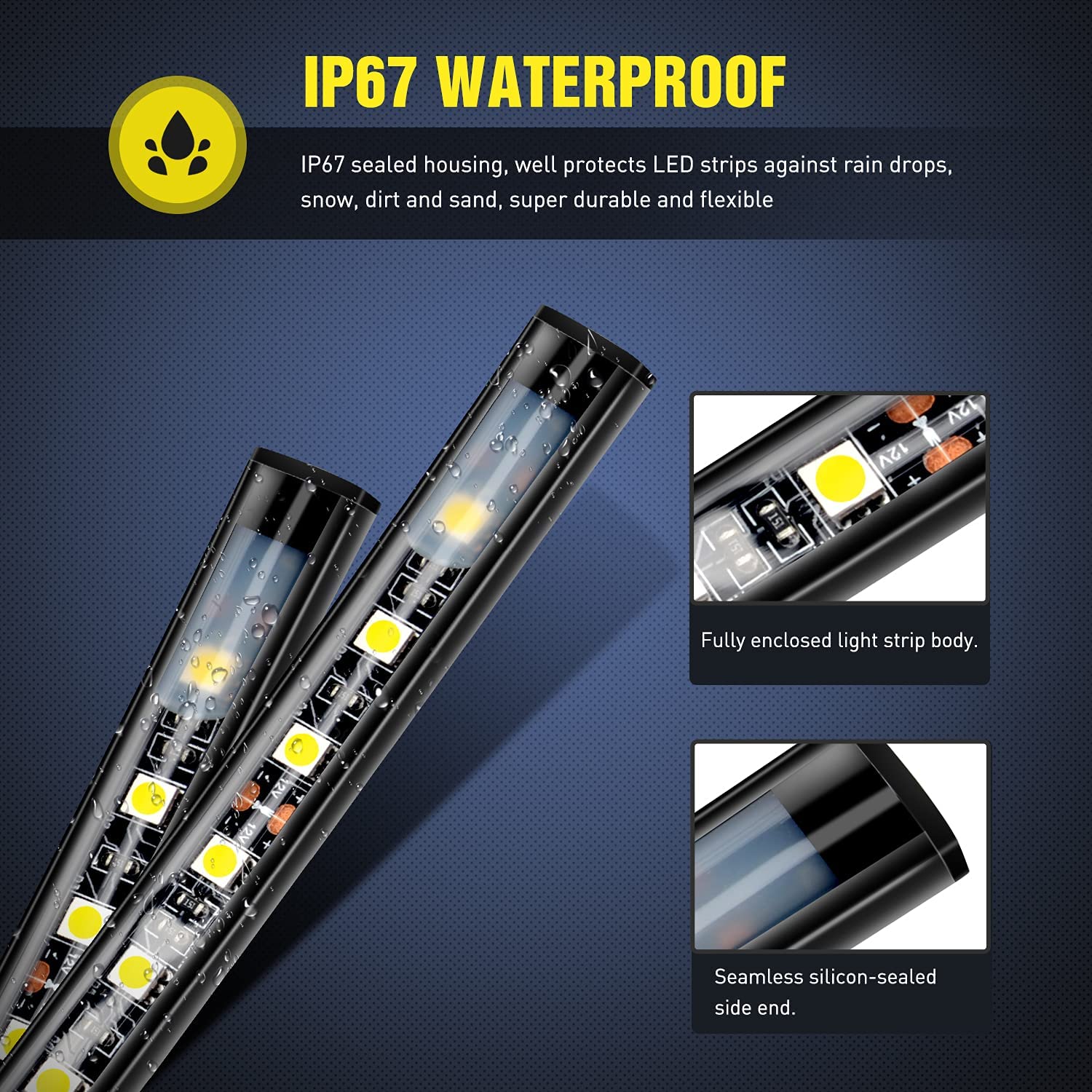 Αδιάβροχη Εύκαμπτη Ταινία LED Πορείας, Φρένων & Φλας για Φορτηγάκι με 432 LED 12V Αδιάβροχη Εύκαμπτη Ταινία LED Πορείας, Φρένων & Φλας για Φορτηγάκι με 432 LED 12V