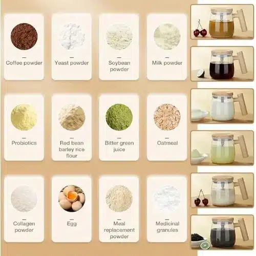 Αδιάβροχη Γυάλινη Κούπα που Ανακατεύεται Μόνη της με Ξύλινο Καπάκι και Λαβή 400ml Home Theory Αδιάβροχη Γυάλινη Κούπα που Ανακατεύεται Μόνη της με Ξύλινο Καπάκι και Λαβή 400ml Home Theory