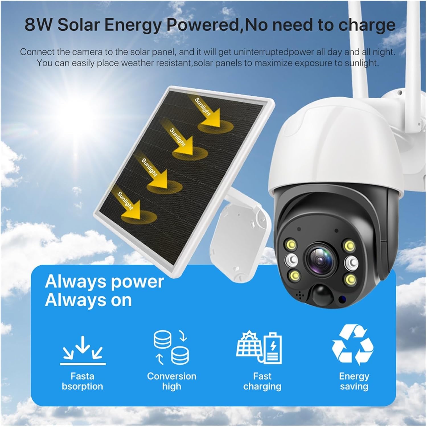 Αδιάβροχη Ηλιακή κάμερα WIFI HD 4K με Αμφίδρομη Επικοινωνία - Andowl Αδιάβροχη Ηλιακή κάμερα WIFI HD 4K με Αμφίδρομη Επικοινωνία - Andowl