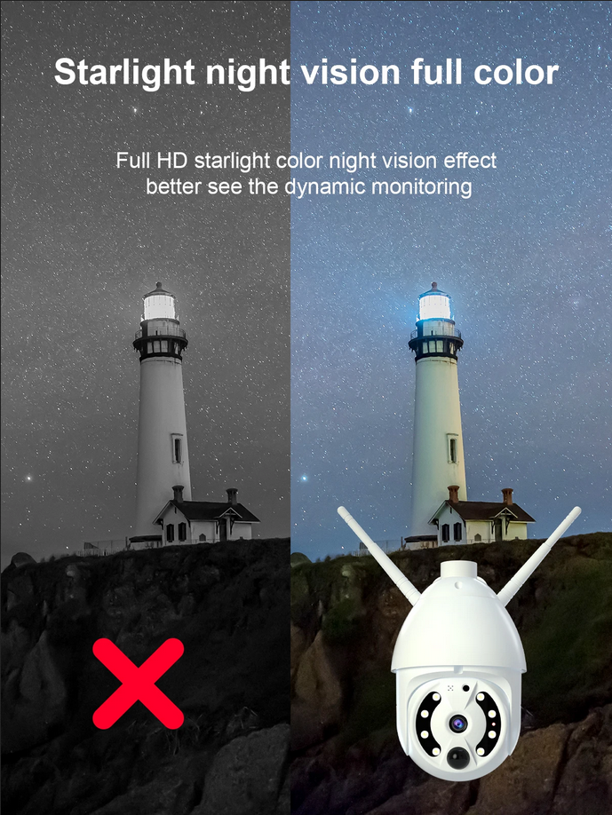 Αδιάβροχη IP Κάμερα Παρακολούθησης Wi-Fi με Ηλιακό Πάνελ & Φακό 2.8 mm - 1080p Full HD - Real Safe Αδιάβροχη IP Κάμερα Παρακολούθησης Wi-Fi με Ηλιακό Πάνελ & Φακό 2.8 mm - 1080p Full HD - Real Safe