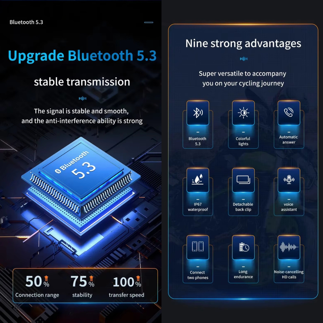 Αδιάβροχο Ακουστικό - Ενδοεπικοινωνία Κράνους Bluetooth, Noise-Cancelation και Υποστήριξη Κλήσεων Αδιάβροχο Ακουστικό - Ενδοεπικοινωνία Κράνους Bluetooth, Noise-Cancelation και Υποστήριξη Κλήσεων