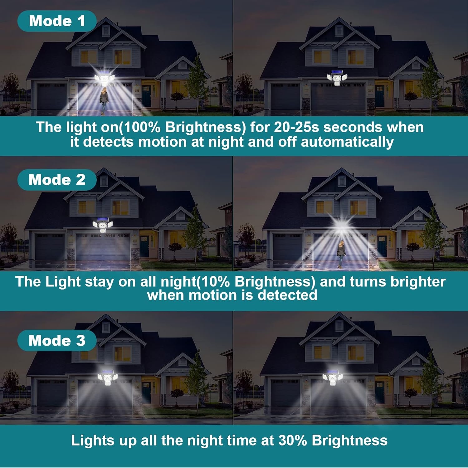 Αδιάβροχο Επιτοίχιο Ηλιακό Φωτιστικό 144 LED με Αισθητήρα Κίνησης & Τηλεχειριστήριο - Andowl Αδιάβροχο Επιτοίχιο Ηλιακό Φωτιστικό 144 LED με Αισθητήρα Κίνησης & Τηλεχειριστήριο - Andowl