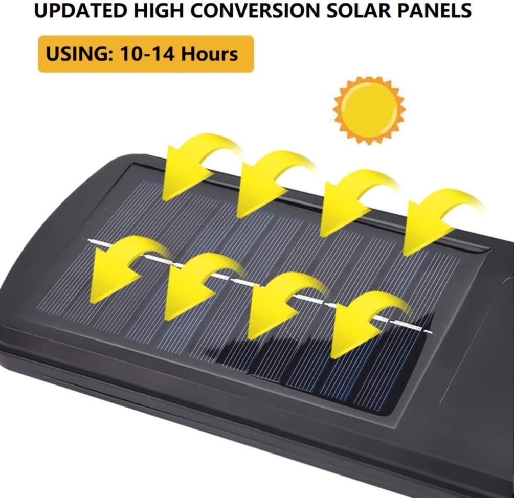 Αδιάβροχο Ηλιακό Φωτιστικό Δρόμου 5200K με Αισθητήρα Κίνησης και Τηλεχειριστήριο Αδιάβροχο Ηλιακό Φωτιστικό Δρόμου 5200K με Αισθητήρα Κίνησης και Τηλεχειριστήριο