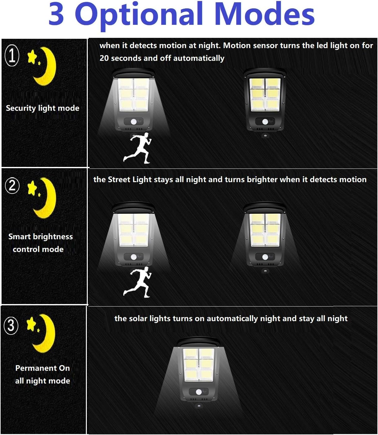 Αδιάβροχο Ηλιακό Φωτιστικό Δρόμου 5200K με Αισθητήρα Κίνησης και Τηλεχειριστήριο Αδιάβροχο Ηλιακό Φωτιστικό Δρόμου 5200K με Αισθητήρα Κίνησης και Τηλεχειριστήριο