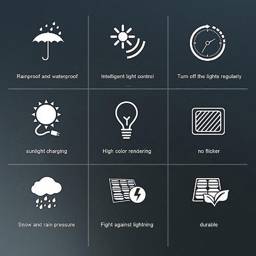 Αδιάβροχο Ηλιακό Φωτιστικό Οροφής 350W LED με Timer & Χειριστήριο - Solar LED Lamp Άσπρο Αδιάβροχο Ηλιακό Φωτιστικό Οροφής 350W LED με Timer & Χειριστήριο - Solar LED Lamp Άσπρο