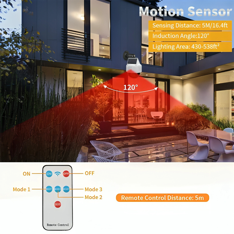 Αδιάβροχο Ηλιακό Φωτιστικό σε Σχήμα Ψεύτικης Κάμερας με Ανιχνευτή Κίνησης Αδιάβροχο Ηλιακό Φωτιστικό σε Σχήμα Ψεύτικης Κάμερας με Ανιχνευτή Κίνησης