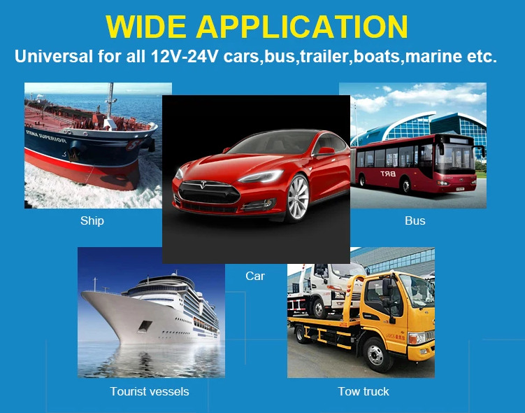 Αδιάβροχο Ψηφιακό Πάνελ Ελέγχου 12V με 5 Διακόπτες, Βολτόμετρο & USB - Για Σκάφη, Αυτοκίνητα - Panel Marine Αδιάβροχο Ψηφιακό Πάνελ Ελέγχου 12V με 5 Διακόπτες, Βολτόμετρο & USB - Για Σκάφη, Αυτοκίνητα - Panel Marine