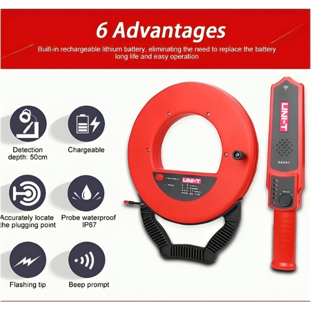 Αδιάβροχος Ανιχνευτής Μπλοκαρίσματος - Aπόφραξης Σωλήνων από Ατσάλι, Σίδηρο και Πλαστικό Αδιάβροχος Ανιχνευτής Μπλοκαρίσματος - Aπόφραξης Σωλήνων από Ατσάλι, Σίδηρο και Πλαστικό