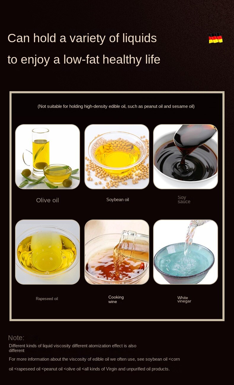 Αδιάβροχος Διανεμητής Λαδιού σε Μπουκάλι - Σπρέι Μαγειρικής 210ml Αδιάβροχος Διανεμητής Λαδιού σε Μπουκάλι - Σπρέι Μαγειρικής 210ml