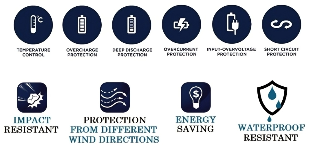 Αδιάβροχος Επαναφορτιζόμενος COB LED Φακός Κεφαλής 350lm με 5 Λειτουργίες Φωτισμού, Αισθητήρα Κίνησης Χεριού και Θήκη Μεταφοράς - KEANOS Αδιάβροχος Επαναφορτιζόμενος COB LED Φακός Κεφαλής 350lm με 5 Λειτουργίες Φωτισμού, Αισθητήρα Κίνησης Χεριού και Θήκη Μεταφοράς - KEANOS