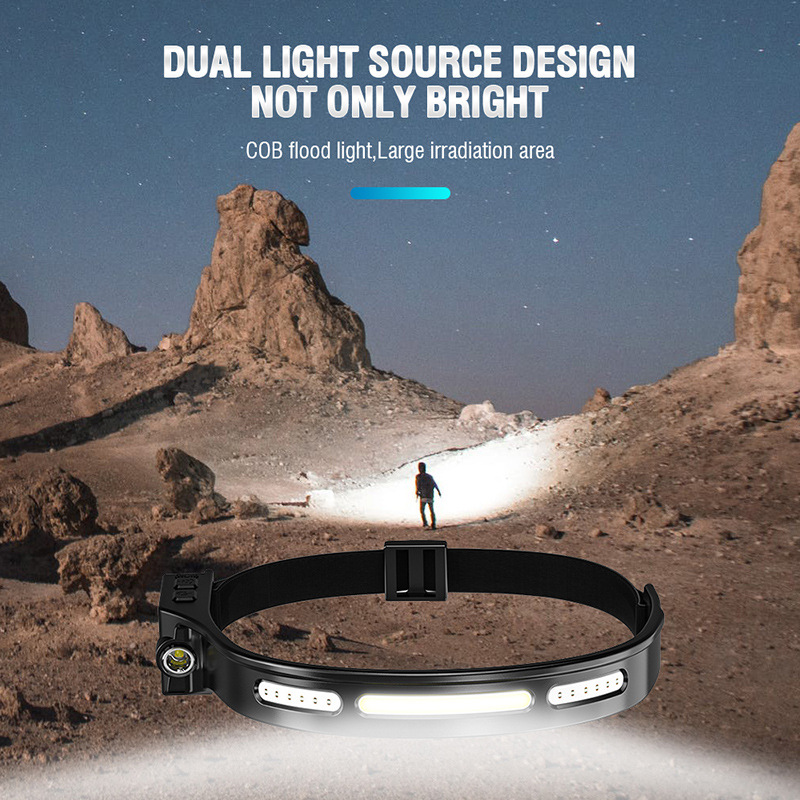 Αδιάβροχος Επαναφορτιζόμενος COB LED Φακός Κεφαλής 350lm με 5 Λειτουργίες Φωτισμού, Κόκκινο Οπίσθιο Φωτισμό SOS, Αισθητήρα Κίνησης Χεριού και Θήκη Μεταφοράς - KEANOS Αδιάβροχος Επαναφορτιζόμενος COB LED Φακός Κεφαλής 350lm με 5 Λειτουργίες Φωτισμού, Κόκκινο Οπίσθιο Φωτισμό SOS, Αισθητήρα Κίνησης Χεριού και Θήκη Μεταφοράς - KEANOS