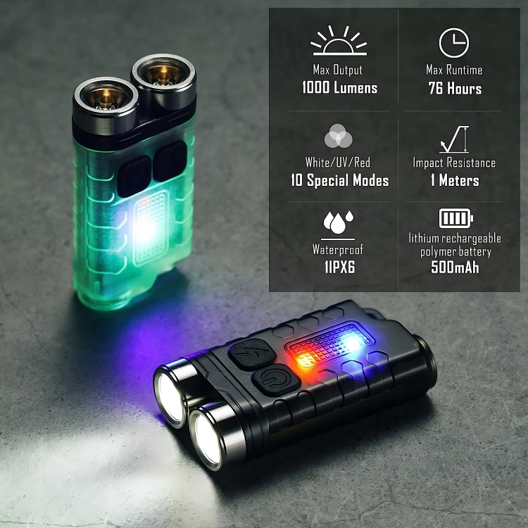 Αδιάβροχος Επαναφορτιζόμενος Φακός 900lm με 10 Λειτουργίες Φωτισμού - Με Λευκό, Κόκκινο & UV Φως - KEANOS Carribean EDC Αδιάβροχος Επαναφορτιζόμενος Φακός 900lm με 10 Λειτουργίες Φωτισμού - Με Λευκό, Κόκκινο & UV Φως - KEANOS Carribean EDC