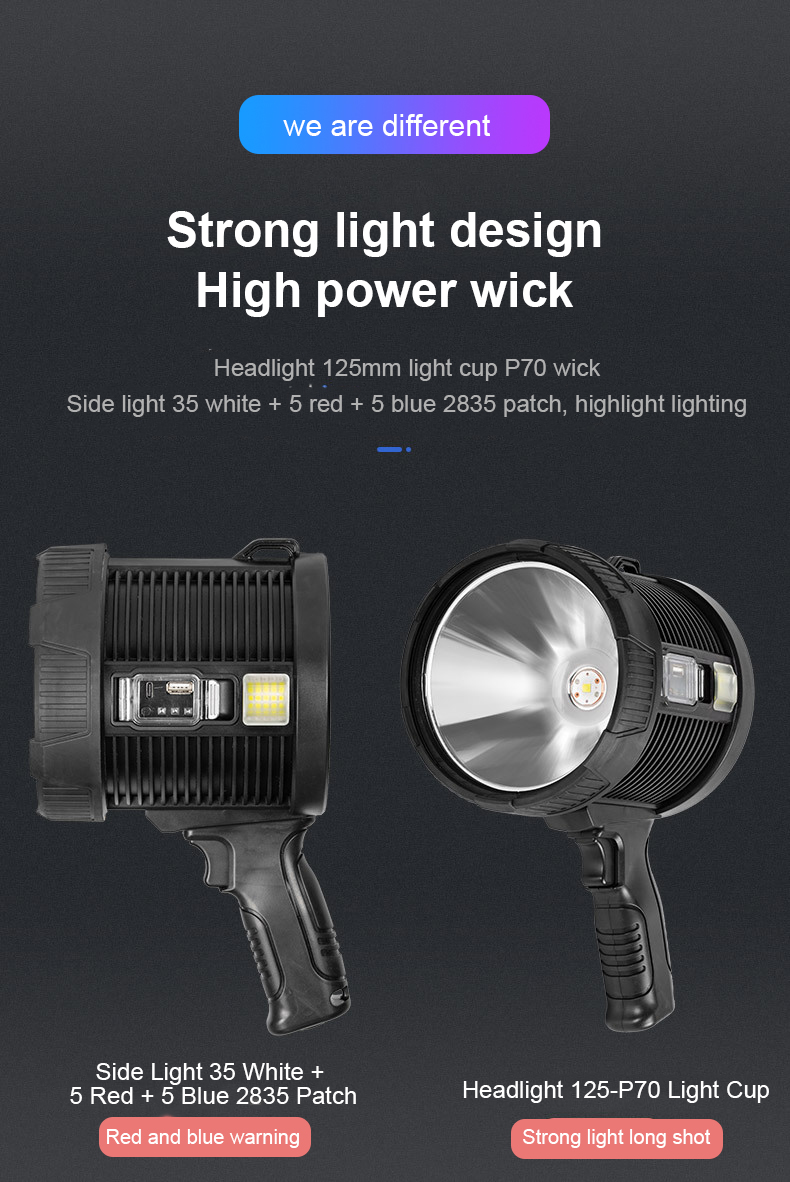 Φορητός Ηλιακός Προβολέας LED Χειρός Έκτακτης Ανάγκης Υψηλής Απόδοσης Power Bank Επαναφορτιζόμενος USB Φορητός Ηλιακός Προβολέας LED Χειρός Έκτακτης Ανάγκης Υψηλής Απόδοσης Power Bank Επαναφορτιζόμενος USB