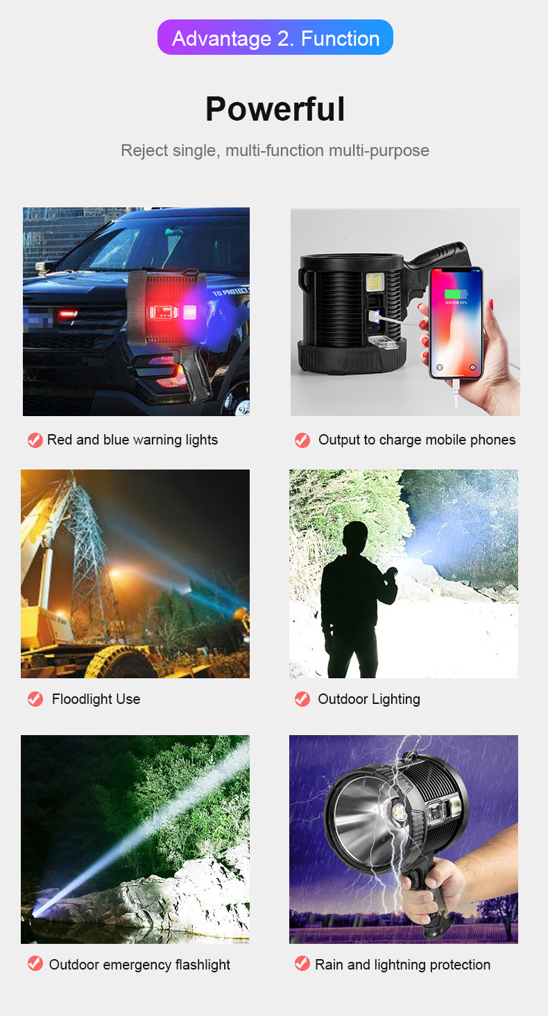 Φορητός Ηλιακός Προβολέας LED Χειρός Έκτακτης Ανάγκης Υψηλής Απόδοσης Power Bank Επαναφορτιζόμενος USB Φορητός Ηλιακός Προβολέας LED Χειρός Έκτακτης Ανάγκης Υψηλής Απόδοσης Power Bank Επαναφορτιζόμενος USB