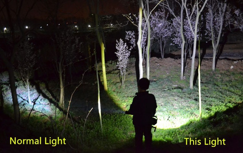 Αδιάβροχος Φορητός Επαναφορτιζόμενος Προβολέας Ψυχρού Λευκού Φωτισμού LED 30W 450 Lumens Αδιάβροχος Φορητός Επαναφορτιζόμενος Προβολέας Ψυχρού Λευκού Φωτισμού LED 30W 450 Lumens