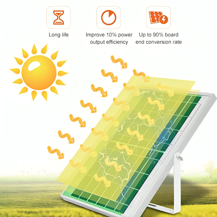 Αδιάβροχος Ηλιακός Προβολέας 2000W 1600 SMD LED - Με 2 Ηλιακά Πάνελ & Τηλεχειριστήριο - RiXME Αδιάβροχος Ηλιακός Προβολέας 2000W 1600 SMD LED - Με 2 Ηλιακά Πάνελ & Τηλεχειριστήριο - RiXME