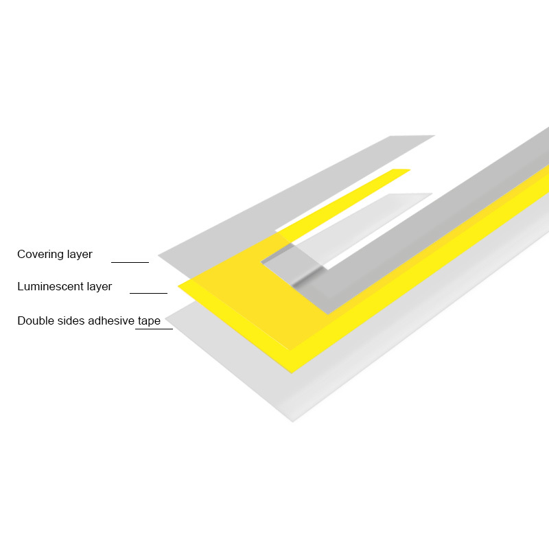 Αδιάβροχος LED Strip Διακοσμητικός Φωτισμός Βροχής - Ομίχλης για Κράνος Μοτοσυκλέτας OEM – Κόκκινο Αδιάβροχος LED Strip Διακοσμητικός Φωτισμός Βροχής - Ομίχλης για Κράνος Μοτοσυκλέτας OEM – Κόκκινο
