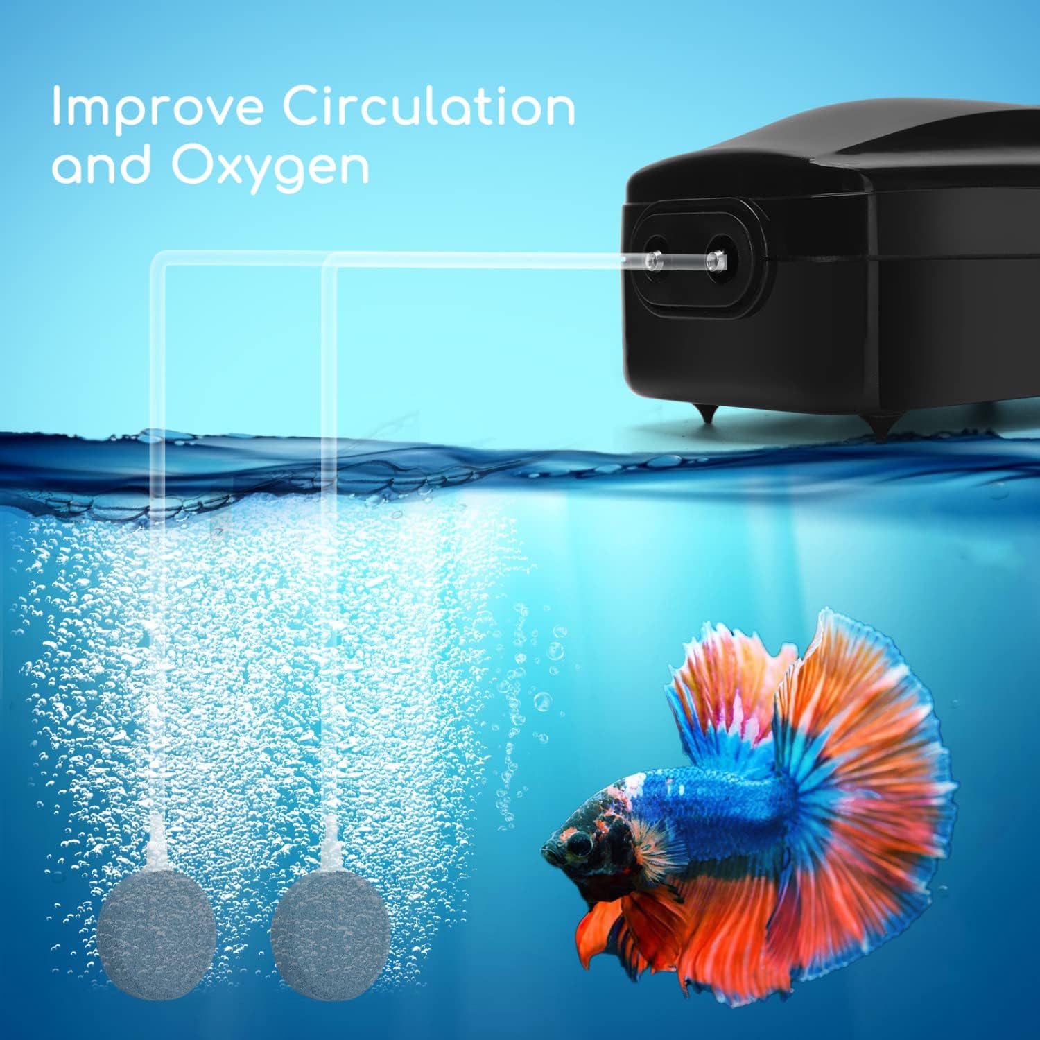 Αεραντλία - Οξυγονωτής Ενυδρείου 8W με 2 Εξόδους Αέρα - Nobleza Αεραντλία - Οξυγονωτής Ενυδρείου 8W με 2 Εξόδους Αέρα - Nobleza