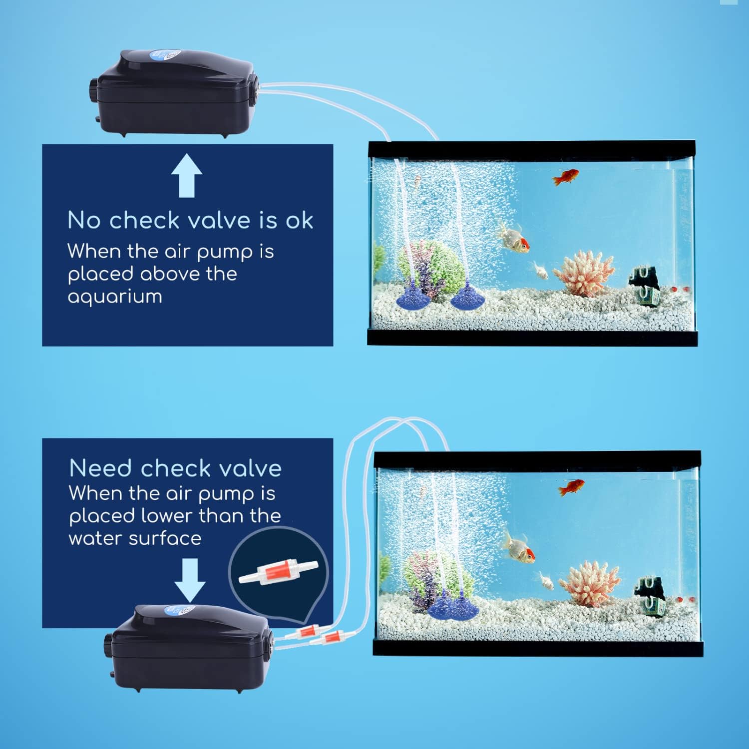 Αεραντλία - Οξυγονωτής Ενυδρείου 8W με 2 Εξόδους Αέρα - Nobleza Αεραντλία - Οξυγονωτής Ενυδρείου 8W με 2 Εξόδους Αέρα - Nobleza