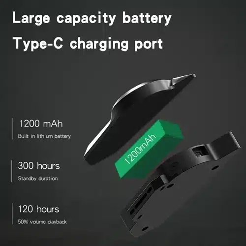 Ακουστικό για Κράνος Μηχανής Wireless Earphone Bluetooth 5.2 Ακουστικό για Κράνος Μηχανής Wireless Earphone Bluetooth 5.2