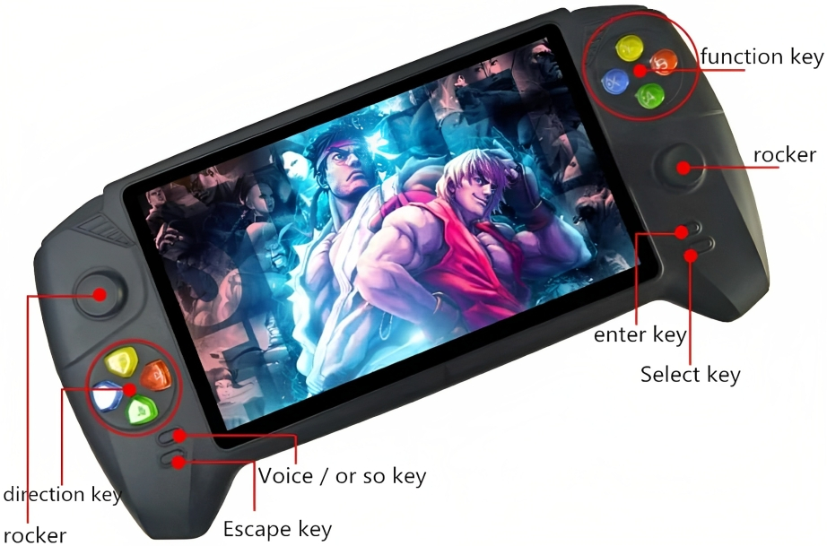 Andowl Παιδική Ηλεκτρονική Κονσόλα Χειρός - Game Console Andowl Παιδική Ηλεκτρονική Κονσόλα Χειρός - Game Console