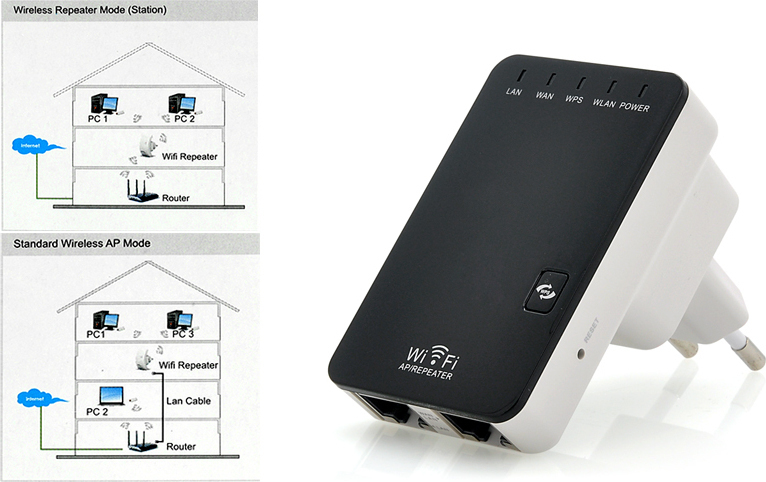 Andowl WiFi Extender Single Band 2.4GHz 300Mbps με 2 Θύρες Ethernet Andowl WiFi Extender Single Band 2.4GHz 300Mbps με 2 Θύρες Ethernet