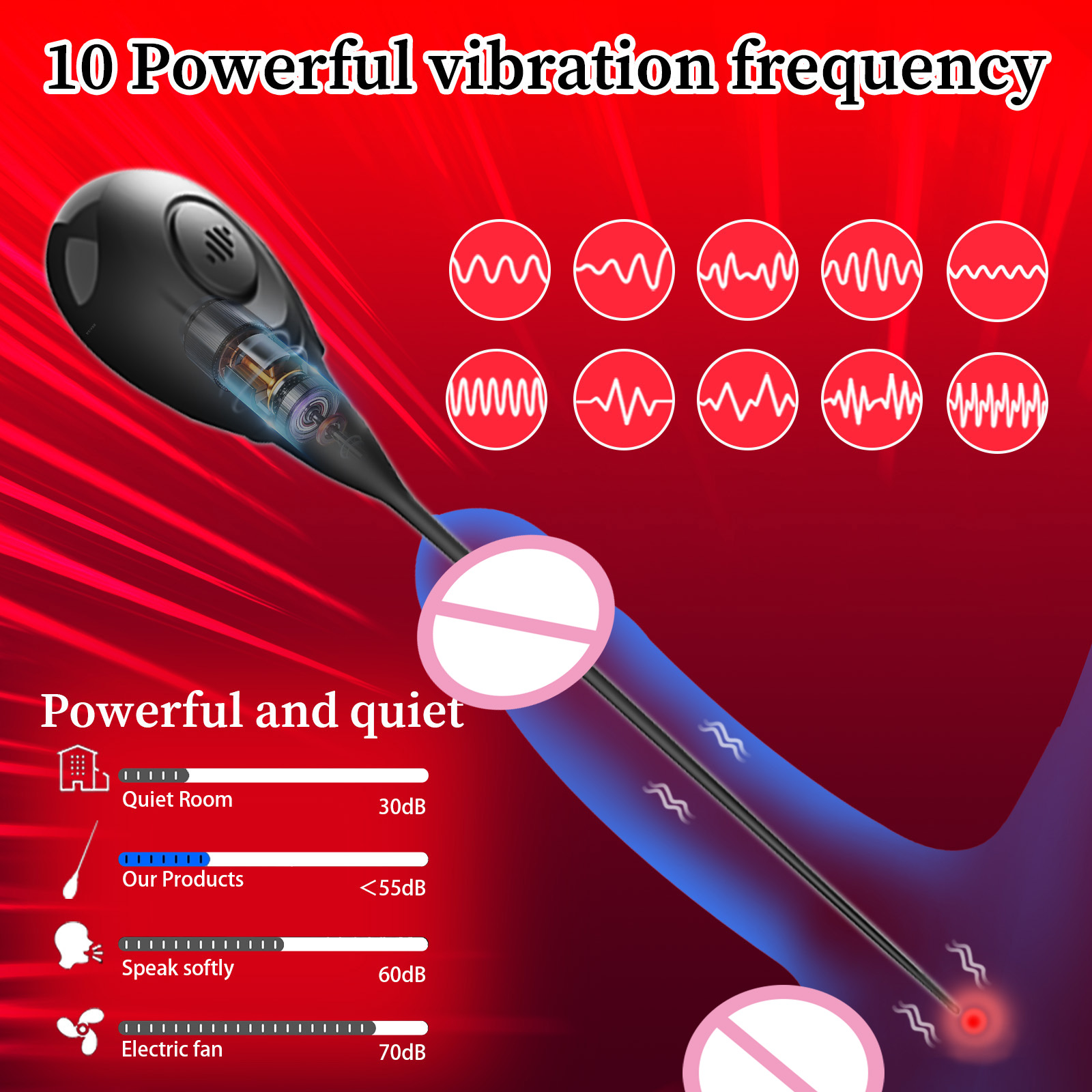 Ανδρικός Ουρηθρικός Δονητής – Urethral Sounds Vibrator με 10 επίπεδα δόνησης / συχνοτήτων Ανδρικός Ουρηθρικός Δονητής – Urethral Sounds Vibrator με 10 επίπεδα δόνησης / συχνοτήτων