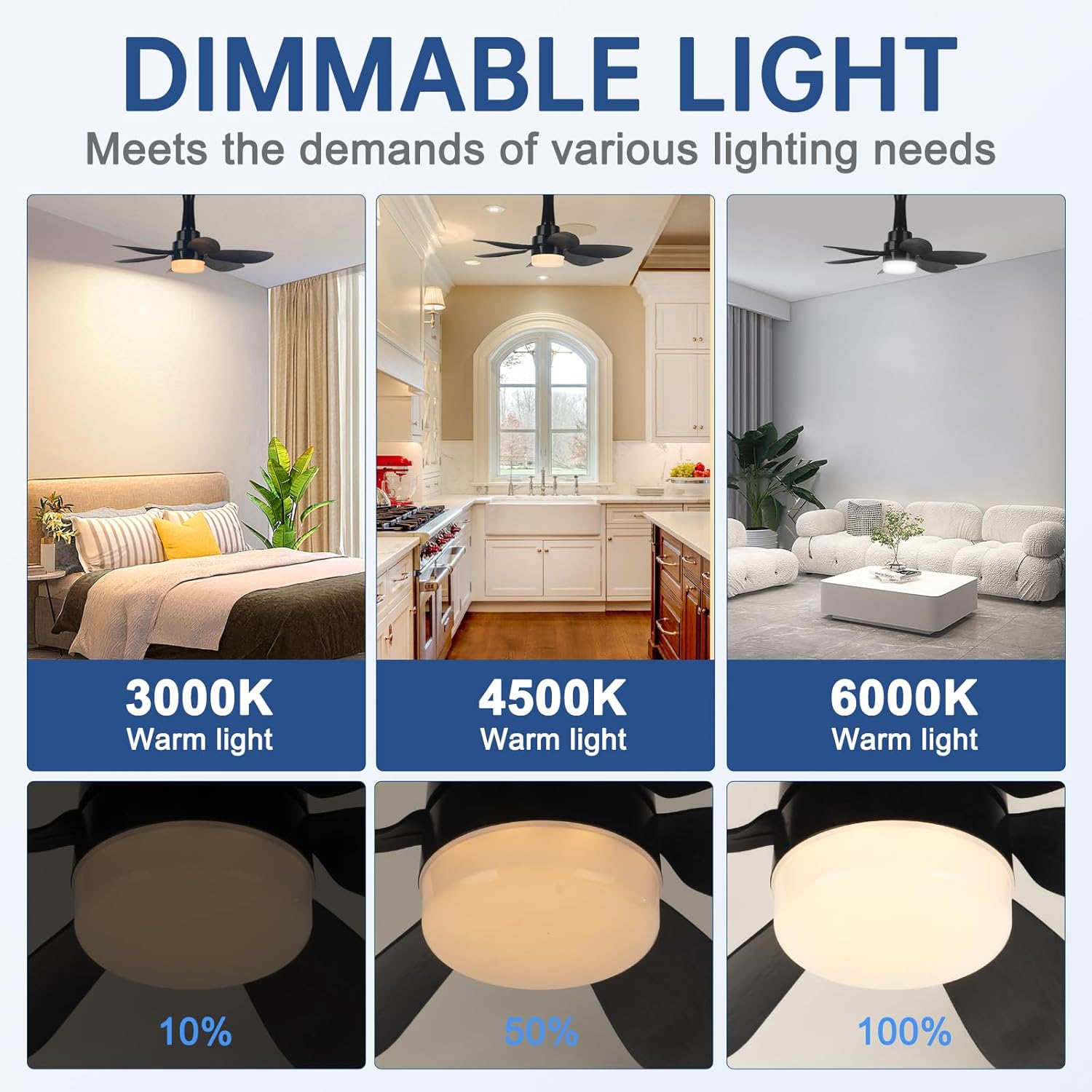 Ανεμιστήρας Οροφής με Φως LED E27 και Τηλεχειριστήριο Ανεμιστήρας Οροφής με Φως LED E27 και Τηλεχειριστήριο