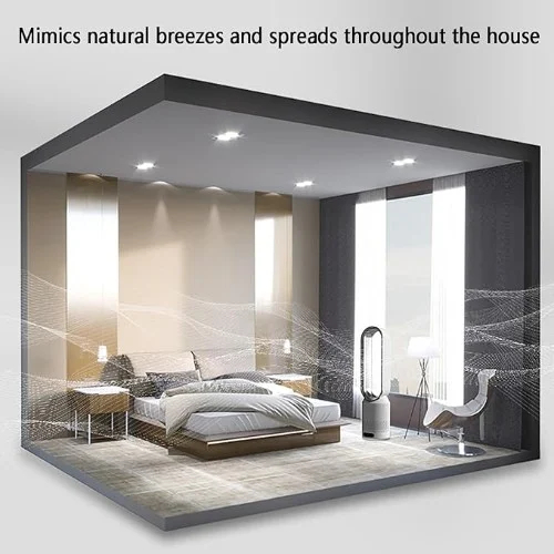 Ανεμιστήρας Πύργος Χωρίς Πτερύγια 51cm με Τηλεχειριστήριο Ανεμιστήρας Πύργος Χωρίς Πτερύγια 51cm με Τηλεχειριστήριο