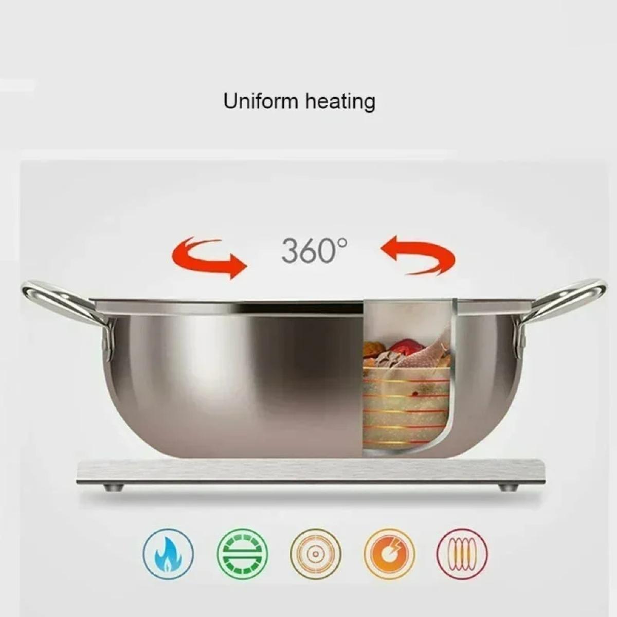 Ανοξείδωτο Επαγωγικό Τηγάνι με Γυάλινο Καπάκι, Πλαϊνές Λαβές και Εσωτερικό Διαχωριστικό S 32cm HOOMEI HM-5303 Ανοξείδωτο Επαγωγικό Τηγάνι με Γυάλινο Καπάκι, Πλαϊνές Λαβές και Εσωτερικό Διαχωριστικό S 32cm HOOMEI HM-5303