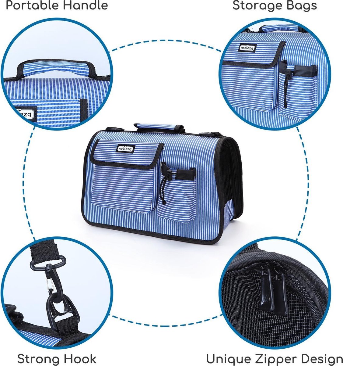 Ανθεκτική Τσάντα Μεταφοράς Κατοικίδιων έως 4 Κιλά με Αερισμό – 53.5x27x23cm Ανθεκτική Τσάντα Μεταφοράς Κατοικίδιων έως 4 Κιλά με Αερισμό – 53.5x27x23cm