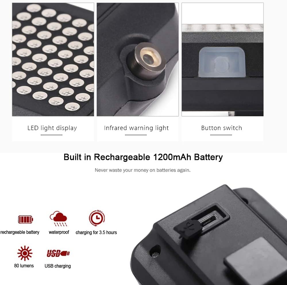 Ανθεκτικό Αδιάβροχο Πίσω Φως Ποδηλάτου 80lm με 64 LED και Infared Laser Μαύρο Ανθεκτικό Αδιάβροχο Πίσω Φως Ποδηλάτου 80lm με 64 LED και Infared Laser Μαύρο