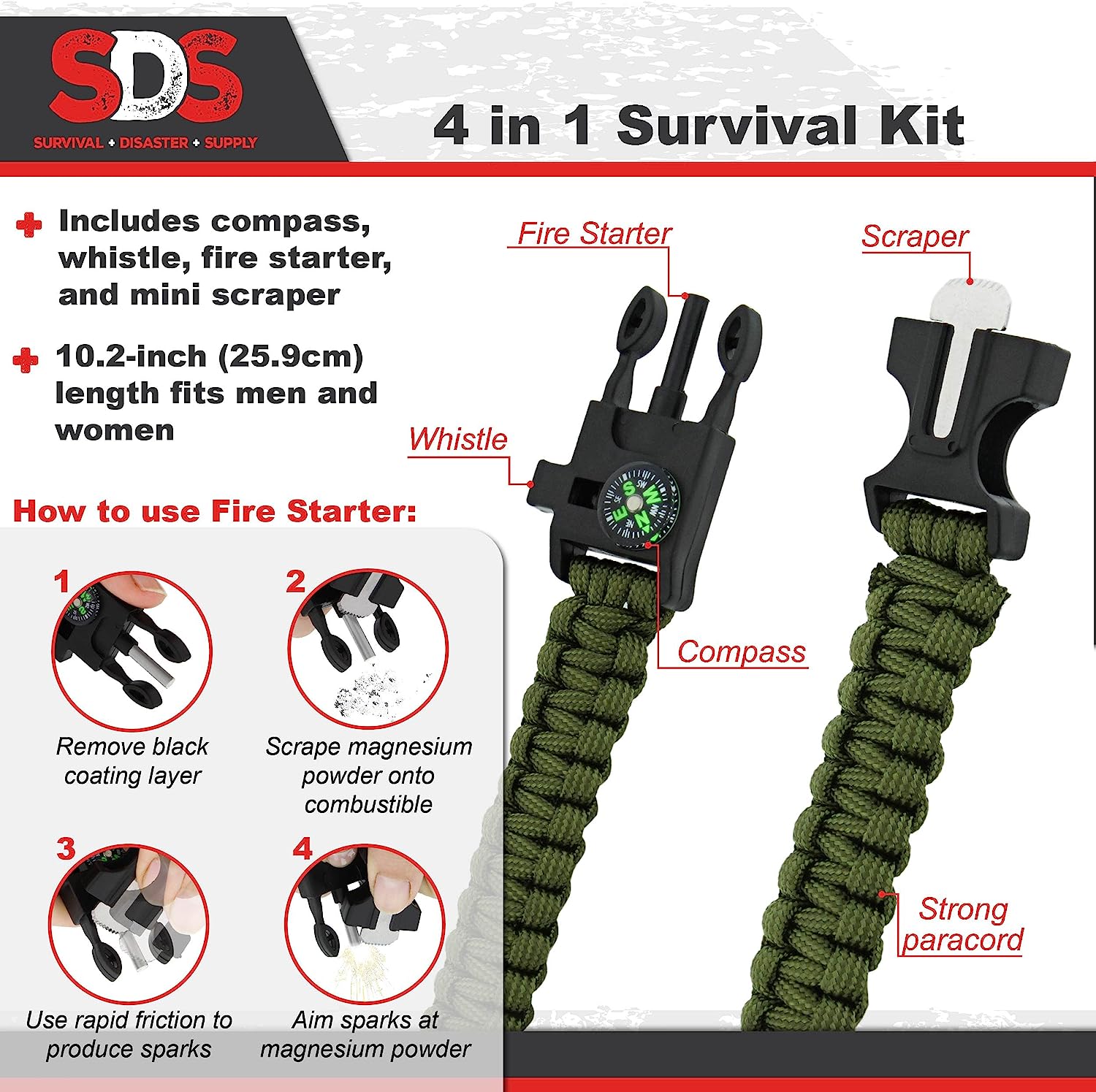 Ανθεκτικό - Αδιάβροχο Βραχιόλι Επιβίωσης 5 σε 1 με Σφυρίχτρα - Πυξίδα - Μαχαίρι - Σπινθηριστή - Σχοινί Ανθεκτικό - Αδιάβροχο Βραχιόλι Επιβίωσης 5 σε 1 με Σφυρίχτρα - Πυξίδα - Μαχαίρι - Σπινθηριστή - Σχοινί