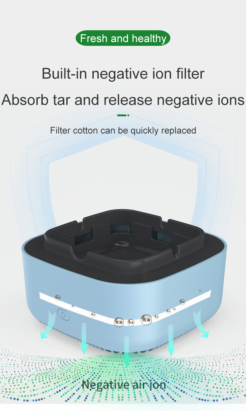 Αντιανεμικό Σταχτοδοχείο - Τασάκι Απορροφητήρας Καπνού Τσιγάρου USB με Ανεμιστήρα & Φίλτρο Αντιανεμικό Σταχτοδοχείο - Τασάκι Απορροφητήρας Καπνού Τσιγάρου USB με Ανεμιστήρα & Φίλτρο