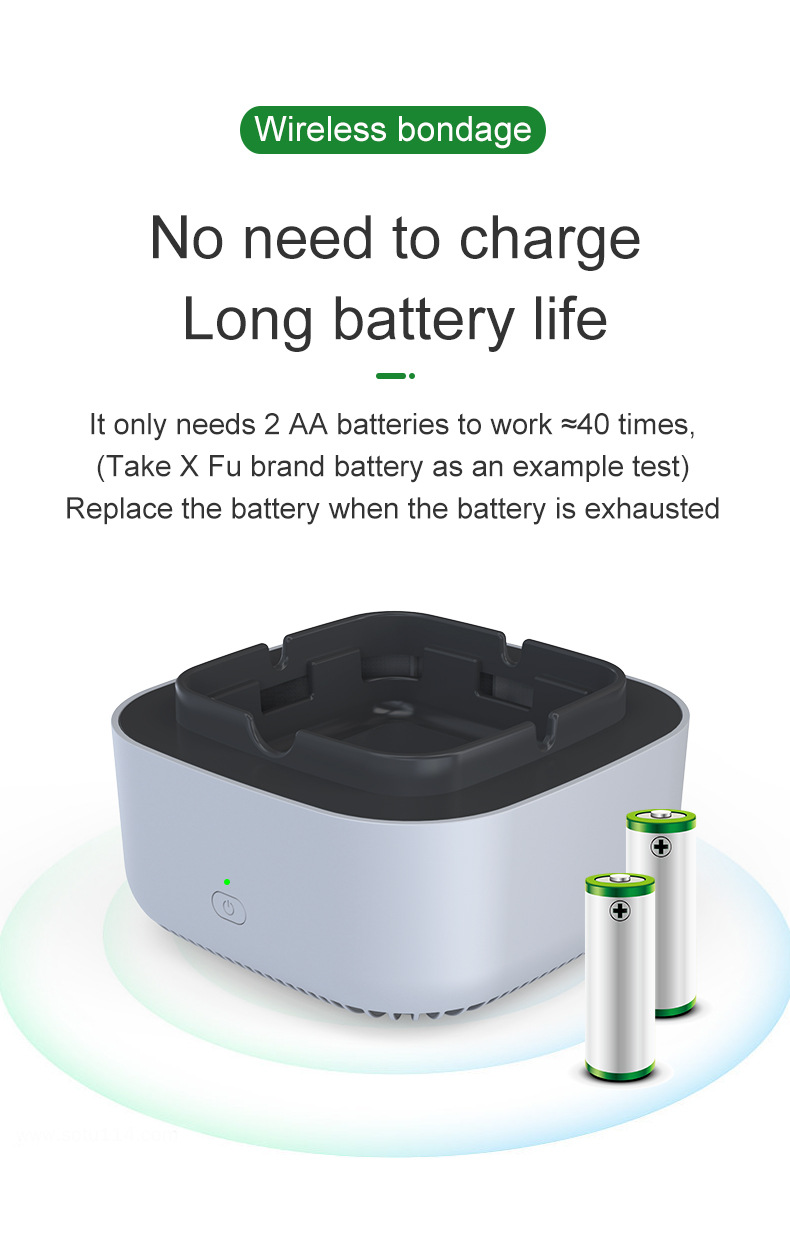 Αντιανεμικό Σταχτοδοχείο - Τασάκι Απορροφητήρας Καπνού Τσιγάρου USB με Ανεμιστήρα & Φίλτρο Αντιανεμικό Σταχτοδοχείο - Τασάκι Απορροφητήρας Καπνού Τσιγάρου USB με Ανεμιστήρα & Φίλτρο