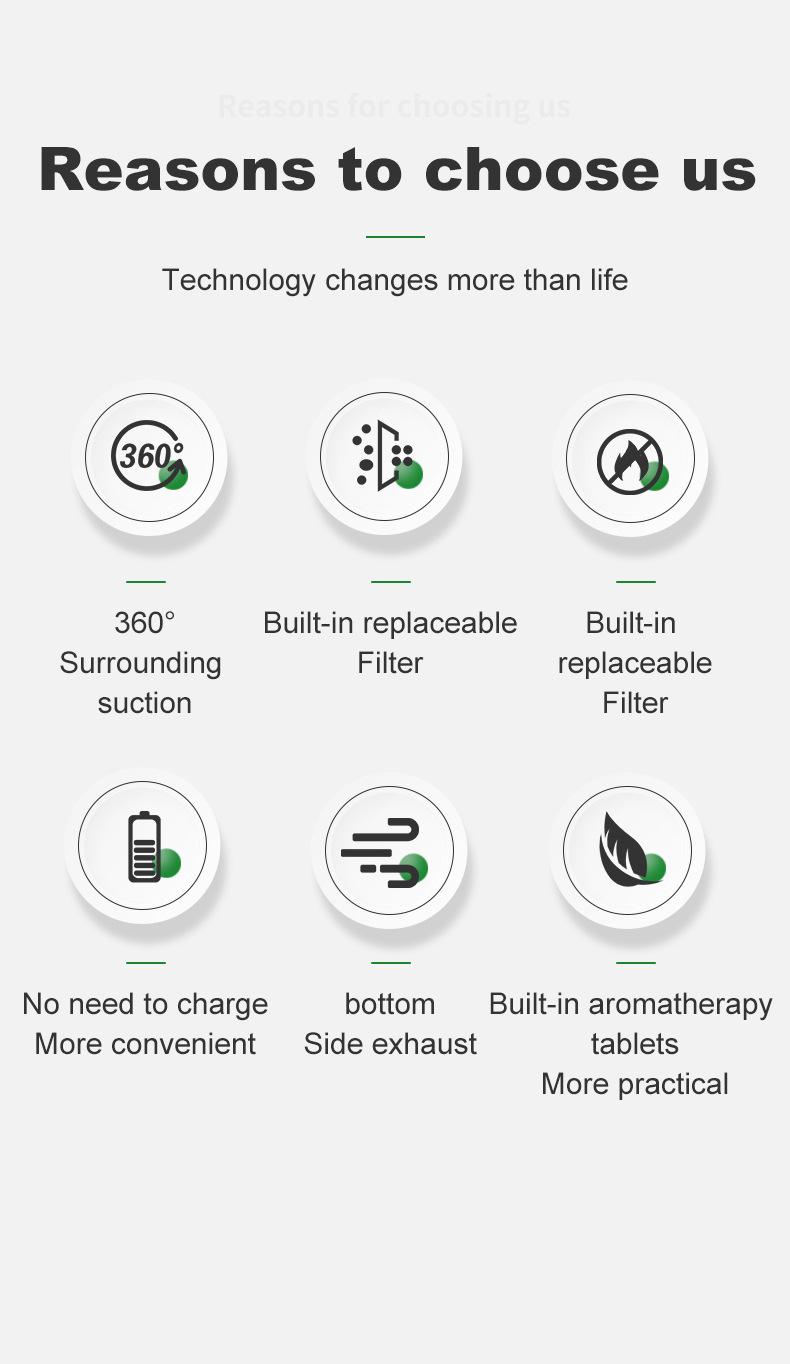 Αντιανεμικό Σταχτοδοχείο - Τασάκι Απορροφητήρας Καπνού Τσιγάρου USB με Ανεμιστήρα & Φίλτρο Αντιανεμικό Σταχτοδοχείο - Τασάκι Απορροφητήρας Καπνού Τσιγάρου USB με Ανεμιστήρα & Φίλτρο