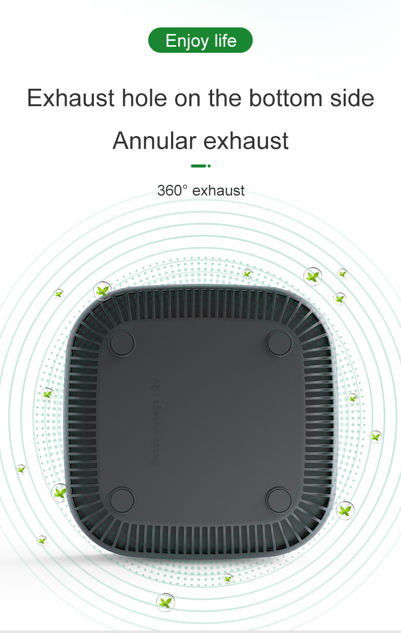 Αντιανεμικό Σταχτοδοχείο - Τασάκι Απορροφητήρας Καπνού Τσιγάρου USB με Ανεμιστήρα & Φίλτρο Αντιανεμικό Σταχτοδοχείο - Τασάκι Απορροφητήρας Καπνού Τσιγάρου USB με Ανεμιστήρα & Φίλτρο