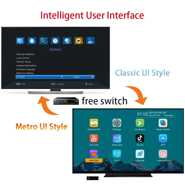 Αποκωδικοποιητής Τηλεόρασης TNT HDMI - DVB-T T2 & DVB-C Αποκωδικοποιητής Τηλεόρασης TNT HDMI - DVB-T T2 & DVB-C