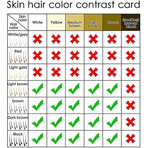 Αποτριχωτική Ξυριστική Μηχανή Μικροταλάντωσης με Αισθητήρα IPL Συσκευή Αποτρίχωσης για Μόνιμη Αποτρίχωση 500000 Flash Λευκό Αποτριχωτική Ξυριστική Μηχανή Μικροταλάντωσης με Αισθητήρα IPL Συσκευή Αποτρίχωσης για Μόνιμη Αποτρίχωση 500000 Flash Λευκό